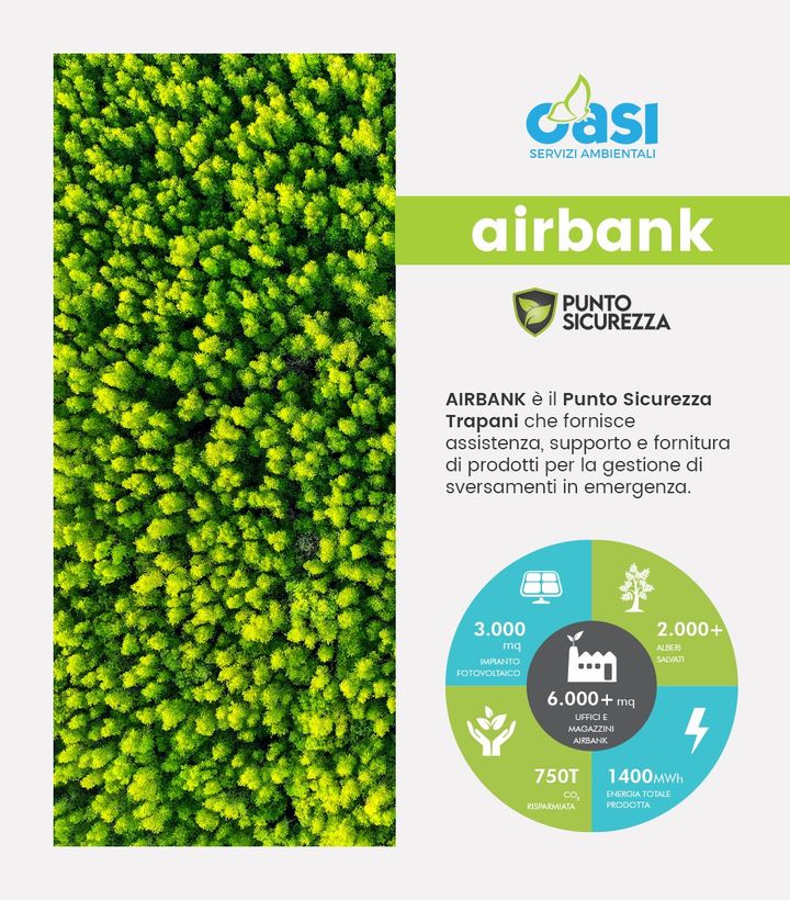 #Airbank 🌍
Oasi - Servizi Ambientali Sicilia è il Punto Sicurezza